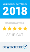 Auszeichnung zum empfohlenen Dienstleister in der Branche Fotografen und Film Auszeichnung 2019