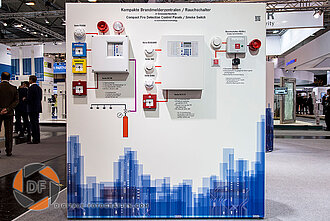 Aufnahme einer Produktwand Security Messe 2016