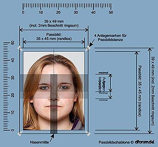 Biometrische Passfotos in Essen Kettwig Passbilder