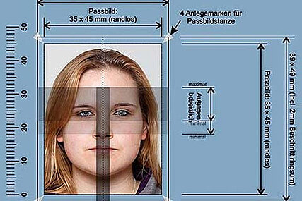 Biometrische Passfotos